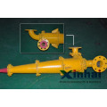 Xinhai Cyclone Equipment, Small Hydrocyclone Price Group Introducción